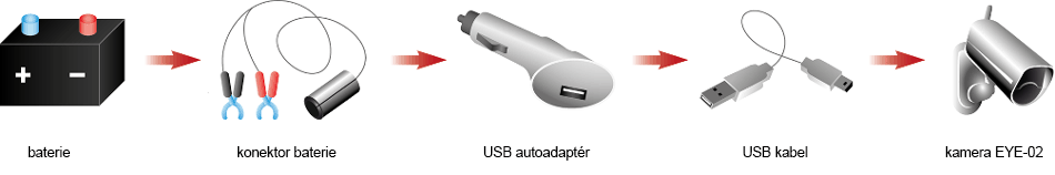 external_power_battery
