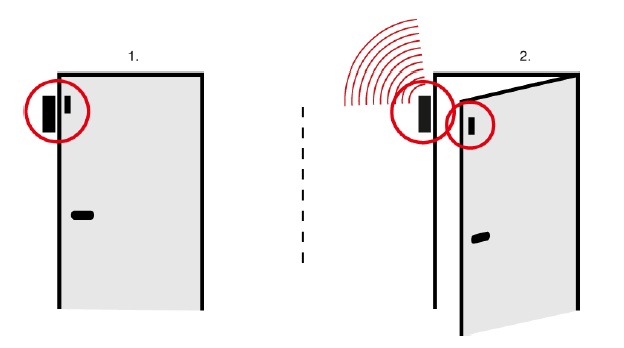 Door sensor scheme JA-81M